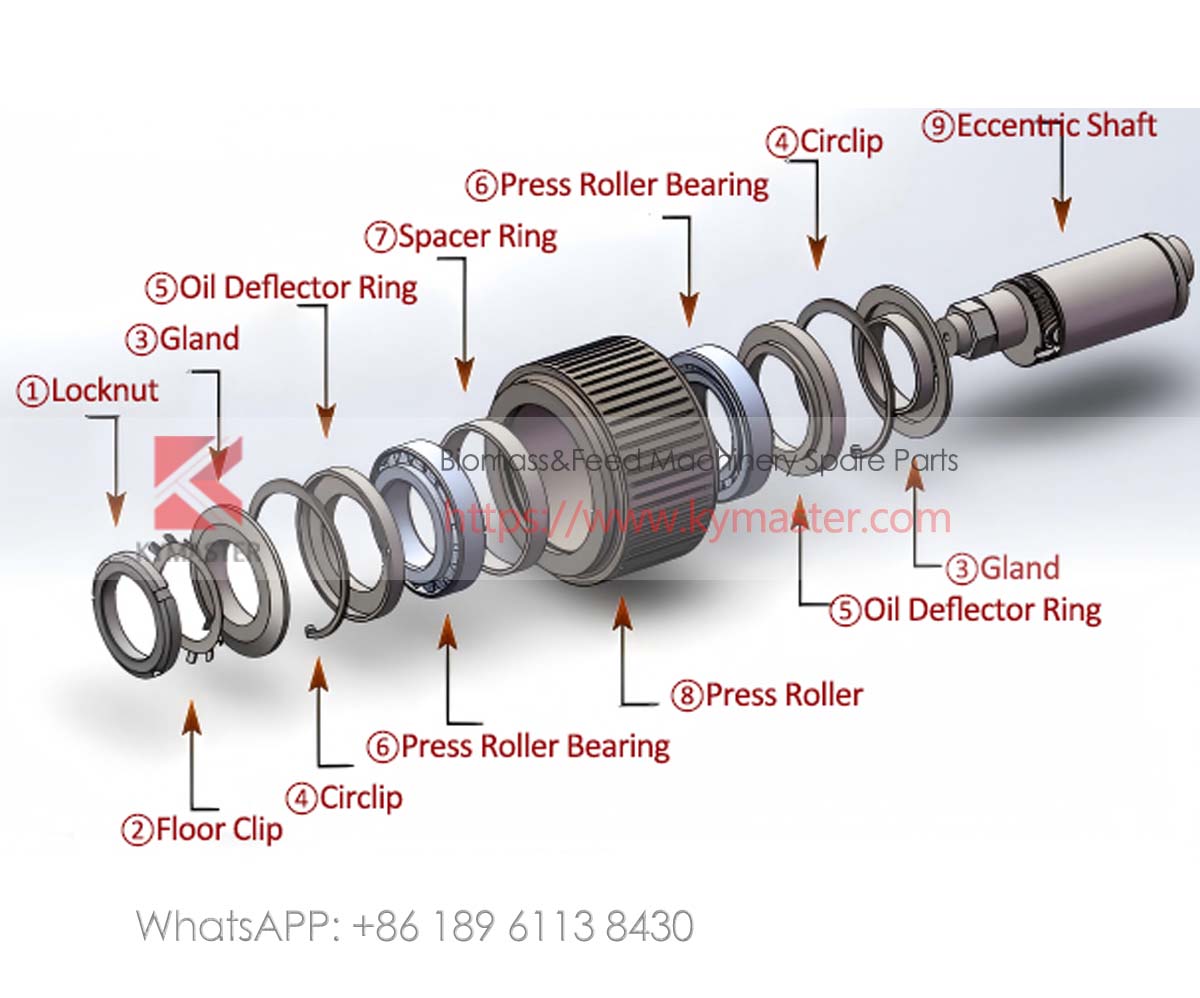 install press roller assembly