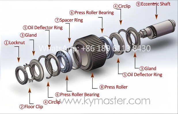 install press roller assembly