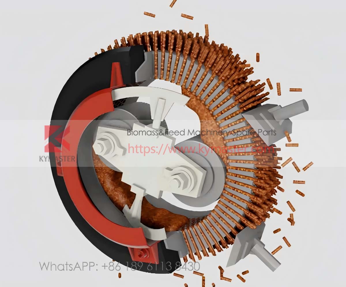 install ring die and roller